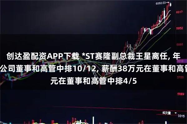 创达盈配资APP下载 *ST赛隆副总裁王星离任, 年龄42岁在公司董事和高管中排10/12, 薪酬38万元在董事和高管中排4/5